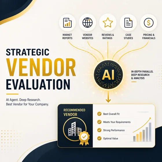 Strategic Vendor Evaluation