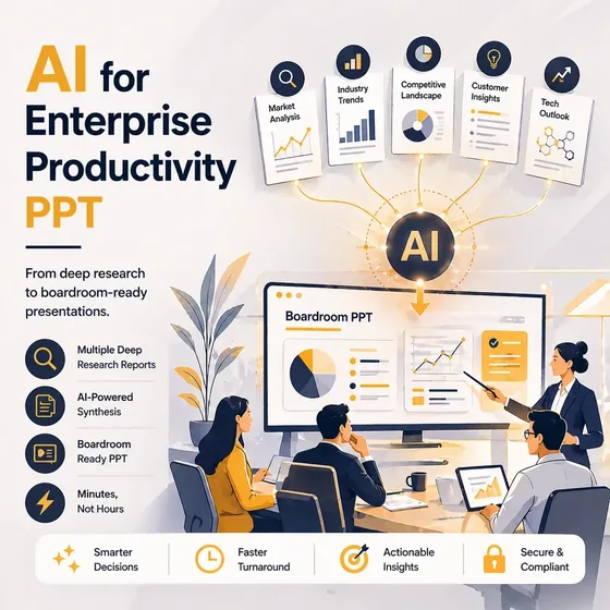 Executive Reports & PPTs
