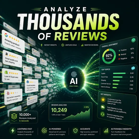 Play Store Review Analysis