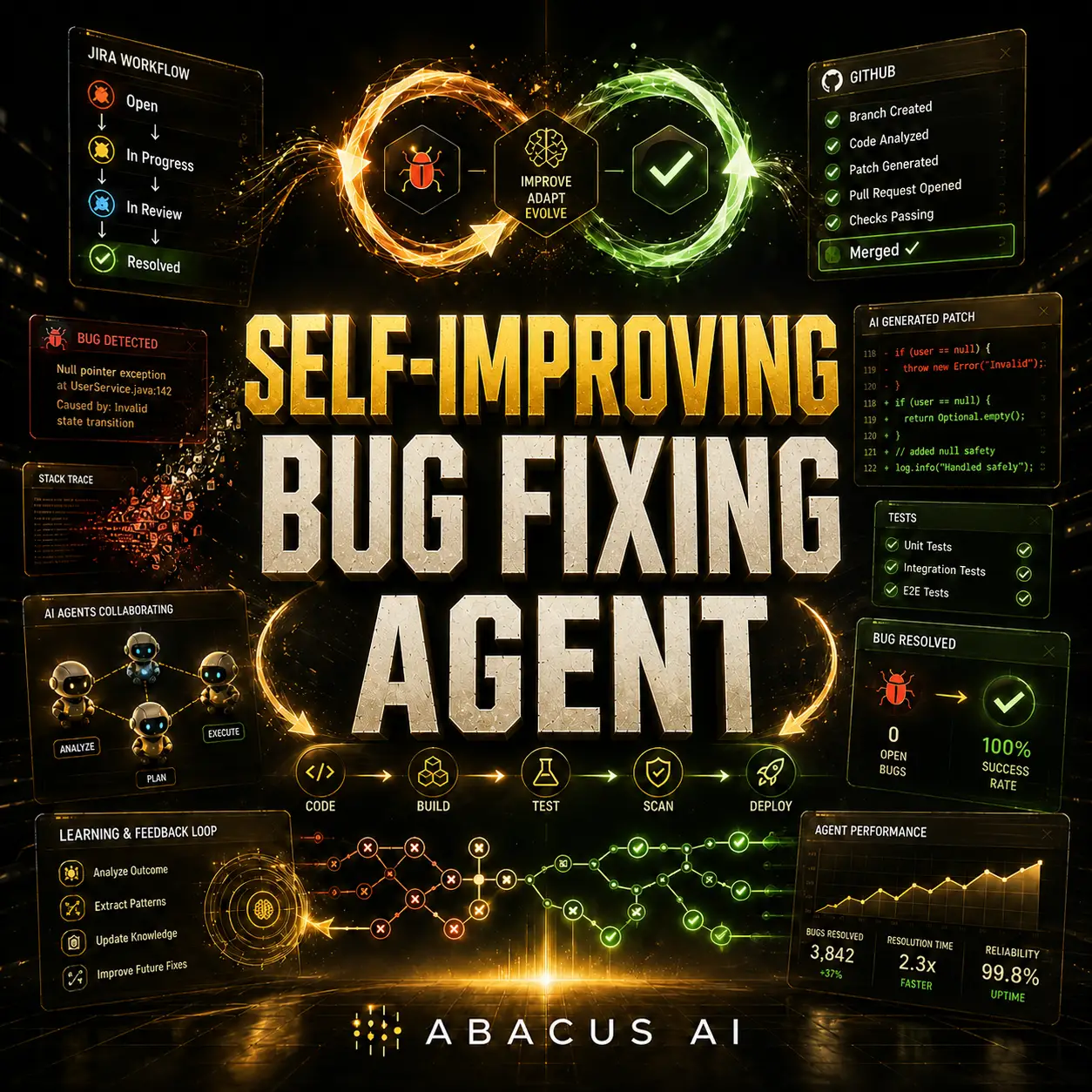 Self-Improving Agent That Fixes Bugs
