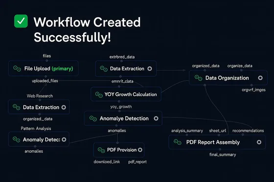 Executive Report Builder